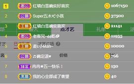 冉冉🍀好运来！的图片