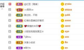 小甜贪财好色💕的图片
