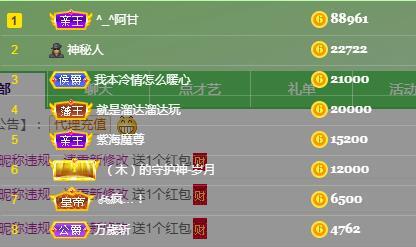 一字马~依棠的图片