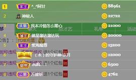一字马~依棠主播照片