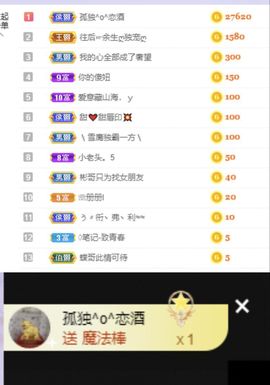 一树梨花压海唐同学☞主播照片