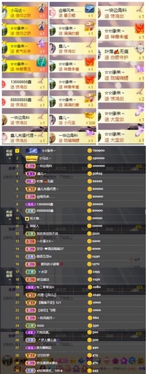 鑫儿～主播照片