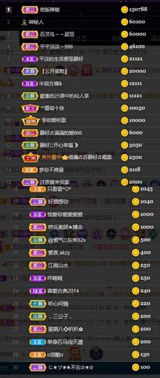苏静好贺艺茗元始天尊主播照片