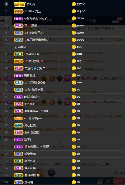 龙三暂休！的图片