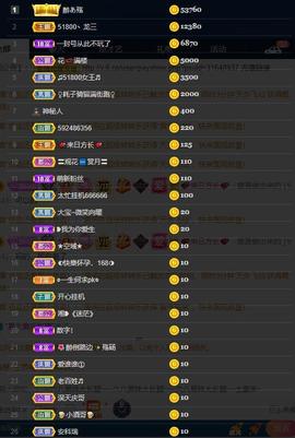 28888丶龙三主播照片