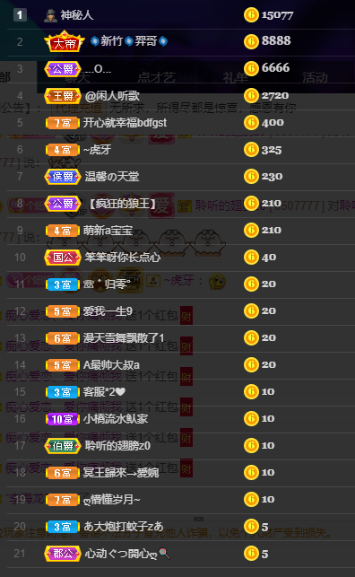 聆听~福妞儿的图片