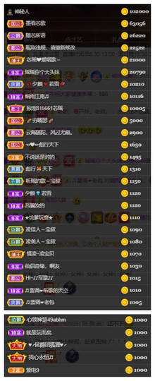 芯瑶❤️今休周二见～主播照片
