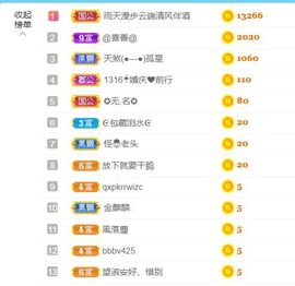 金麒麟安静唱歌🎤的图片