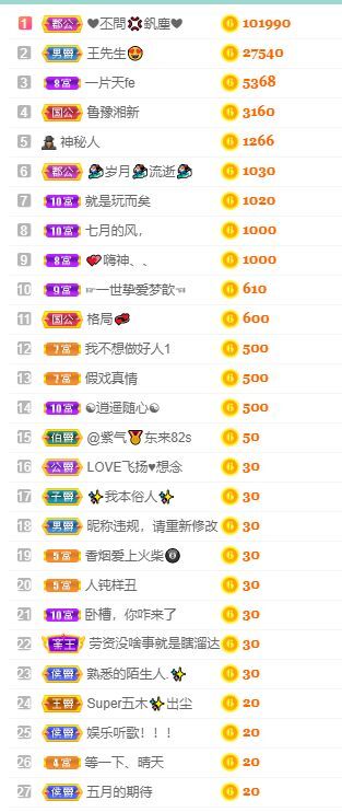 超甜糖经理求心软的神的图片