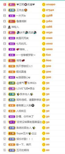 超甜糖经理深情演唱主播照片