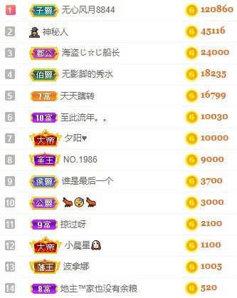 娜扎🧸休1天哦的图片