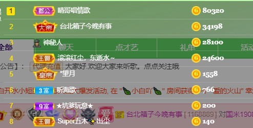 晴哥唱情歌的图片