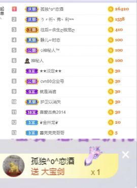 一树梨花压海唐同学☞主播照片