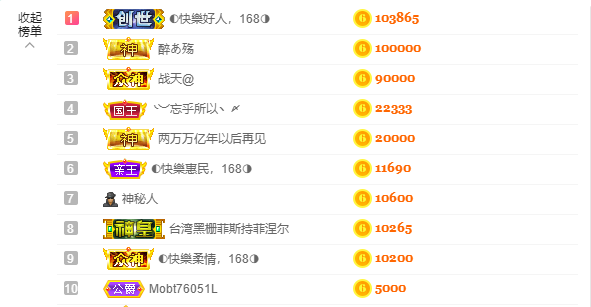 ◐惠主，2388◑的图片