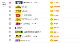 ◐惠主，2388◐的图片