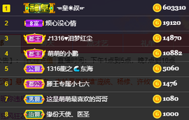1316梦梦求陪伴主播照片