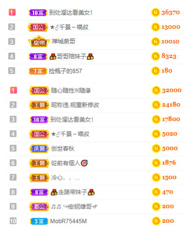 小明月*℡的图片