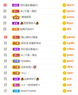 小明月℡爱咋咋地⁰主播照片