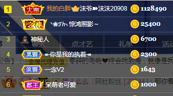 ❥ℐ小沫沫♛的图片