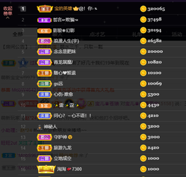 宝儿♚贺淡忘帝尊啦主播照片