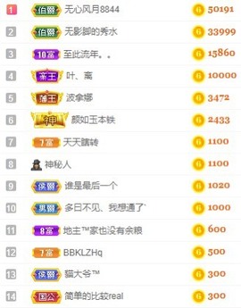 娜扎🧸的图片