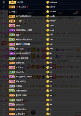 28888丶龙三主播照片
