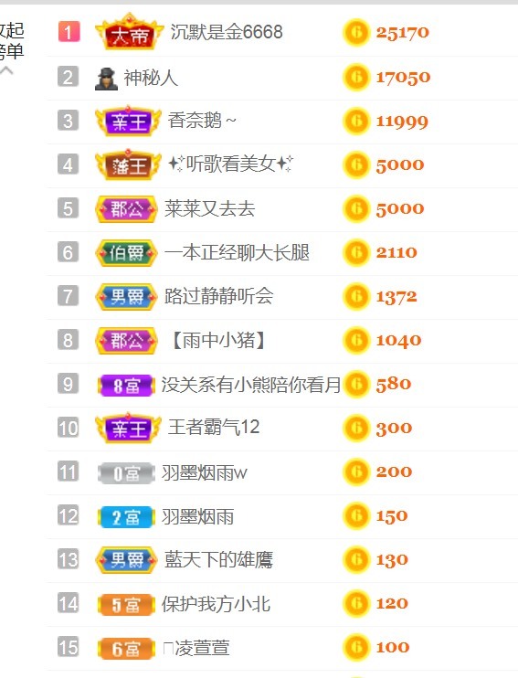 小北暂停一段时间的图片