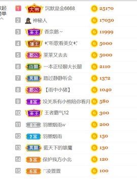 保护我方小北主播照片