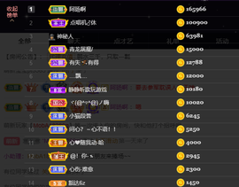宝儿♚贺淡忘帝尊啦主播照片