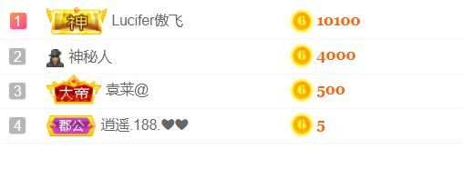 安琪同学的图片