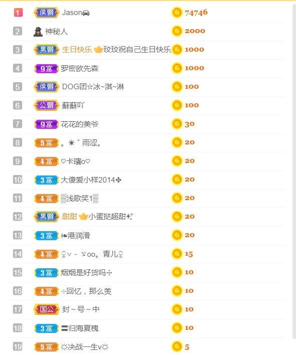 小蛋挞休～的图片