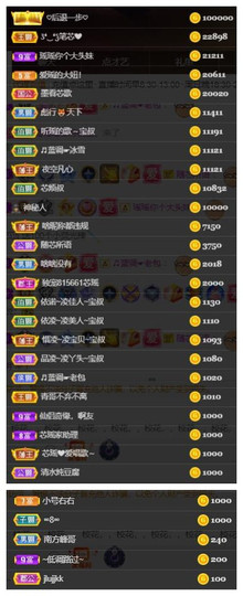 芯瑶❤️今休周二见～主播照片