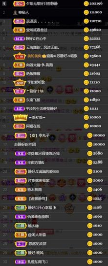 苏静好贺艺茗元始天尊主播照片