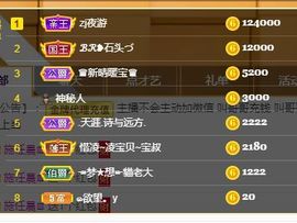 👑䒕暖宝好运旺旺旺主播照片
