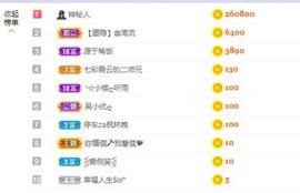 吴小优的图片