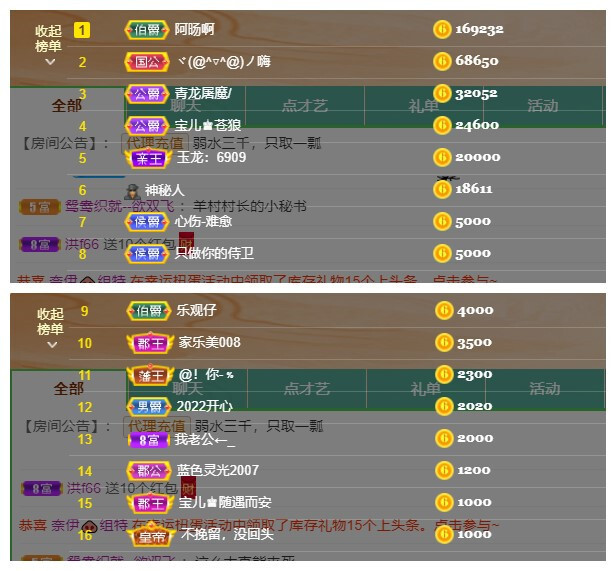 宝儿♚宝儿的图片