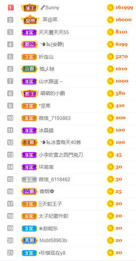 ╰❥℡冰雪每天40首主播照片