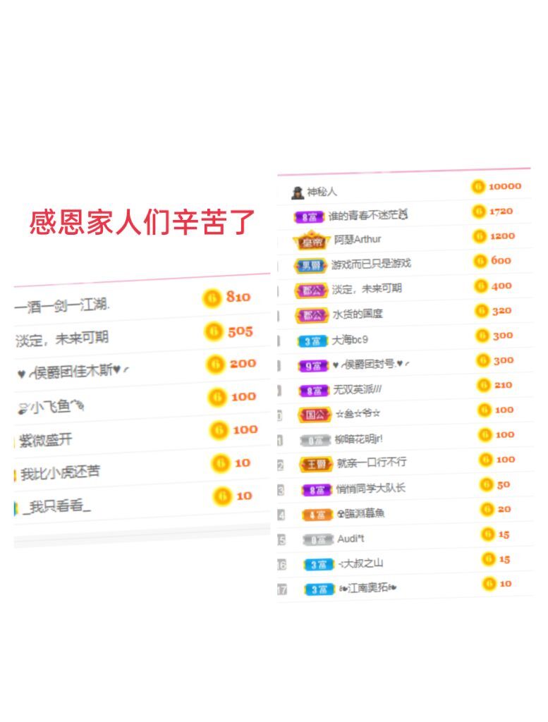 婷婷💕感恩有你陪伴的图片