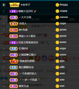 小婷🎤烟嗓☆づ的图片