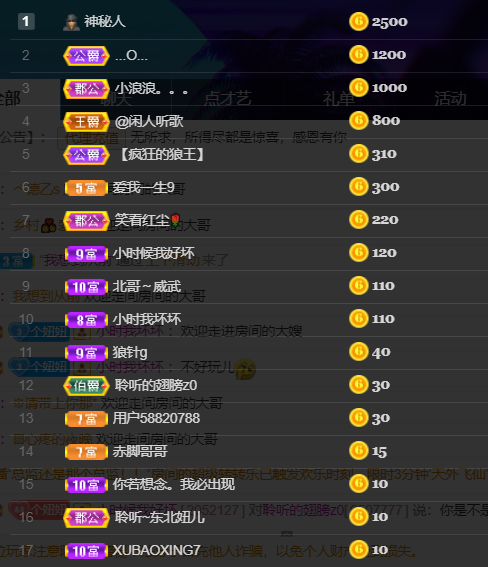 聆听~福妞儿的图片