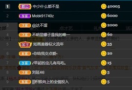 娜子呀💕没人疼主播照片