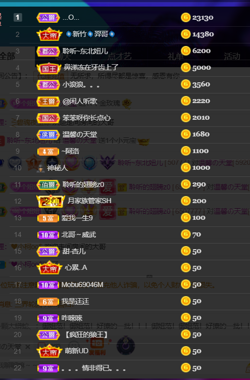 聆听~福妞儿的图片