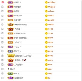 娜塔莎退主播照片