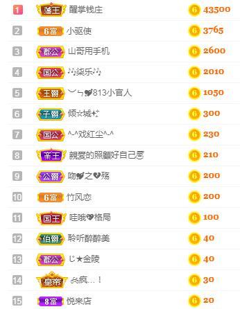 冰凌吖~的图片
