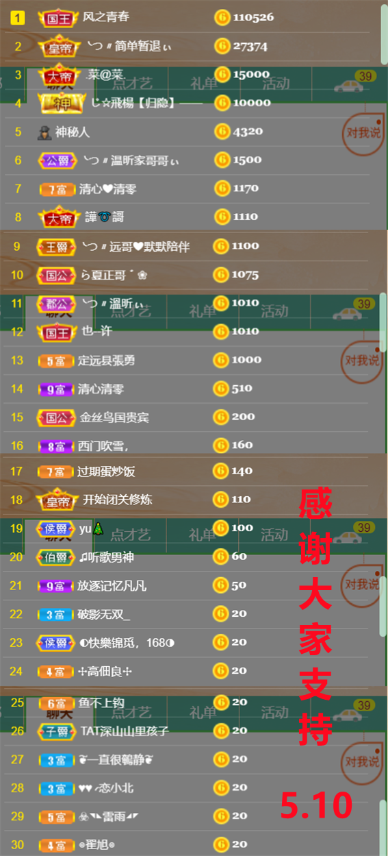 ╰つ〃薀昕🌷的图片