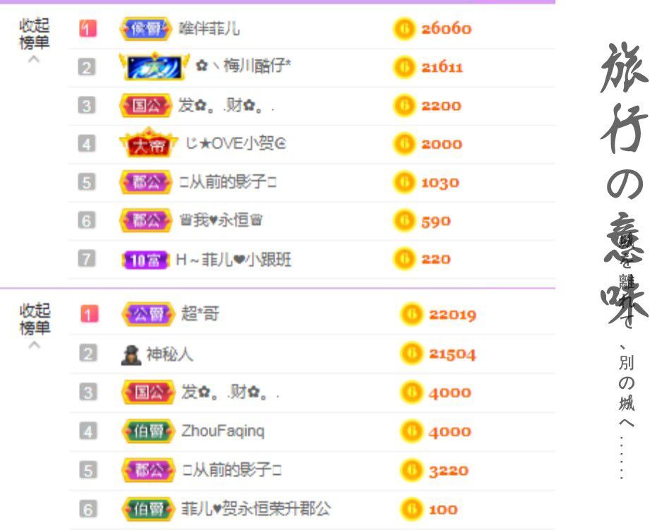 菲儿♥好运来🌈的图片