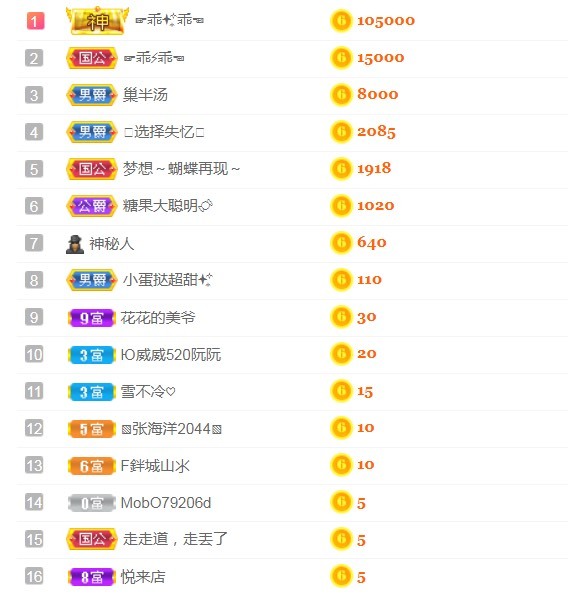 小蛋挞休～的图片