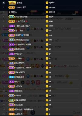 28888丶龙三主播照片