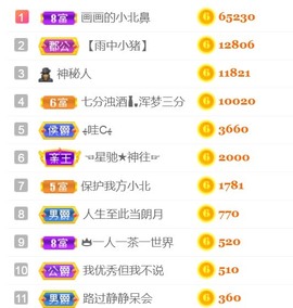 保护我方小北主播照片