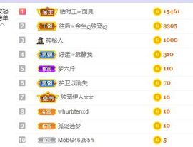 一树梨花压海唐同学☞主播照片